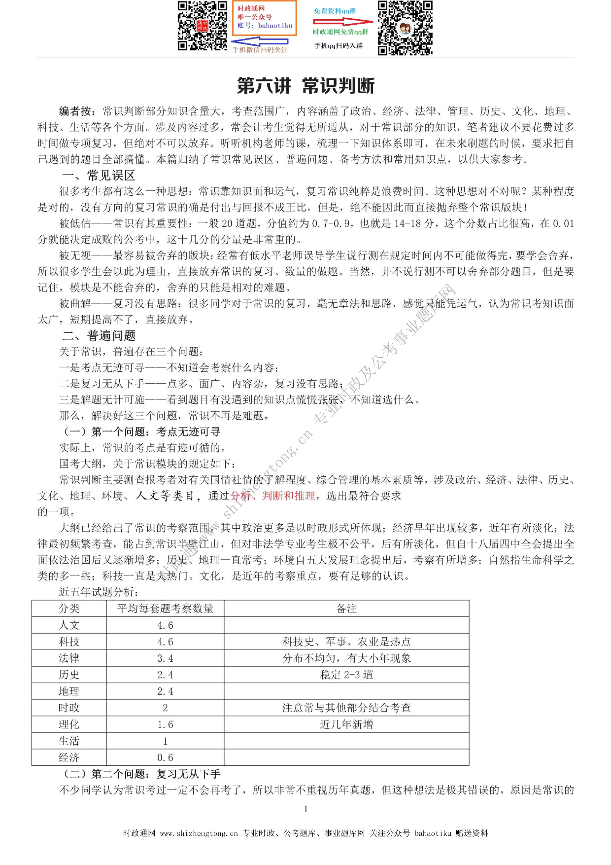 考公考公全新【公考状元笔记】第六讲 常识判断篇.pdf 第1页