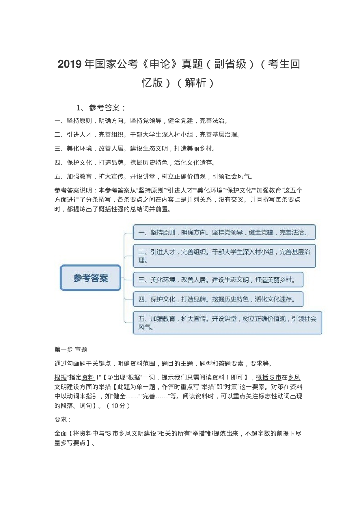 考公2019年国家公考《申论》真题（副省级）（解析）.doc 第1页