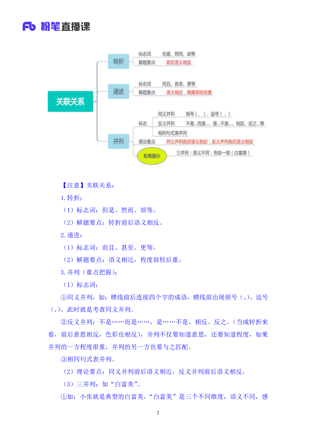 考公考公强化练习-言语4.pdf 第3页
