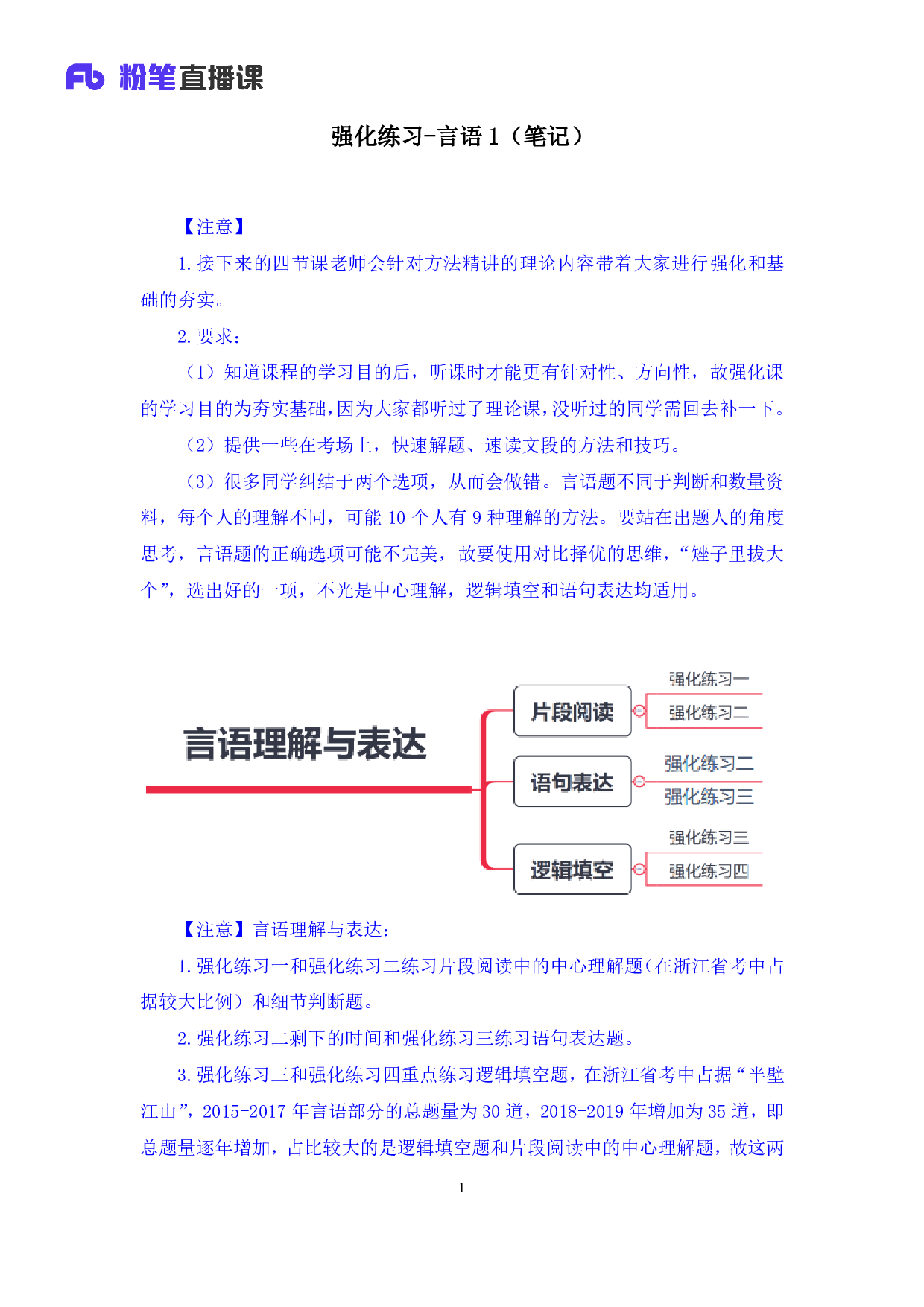 考公考公强化练习-言语1.pdf 第2页
