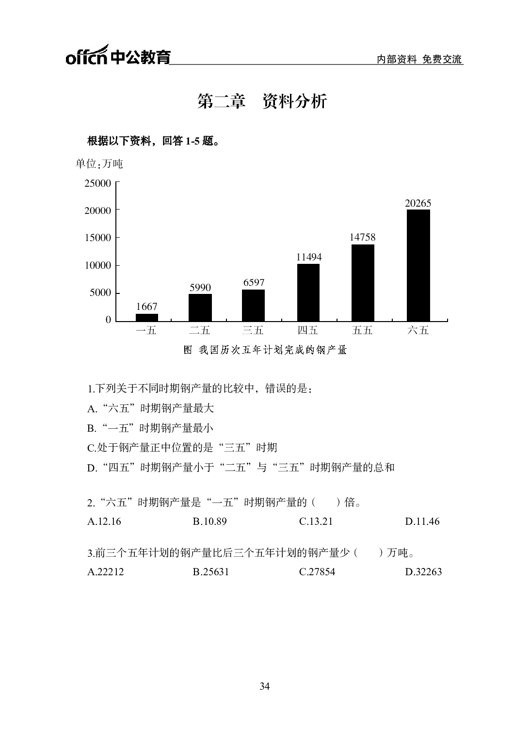 考公2021行测300题-资料分析-学生版.pdf 第1页