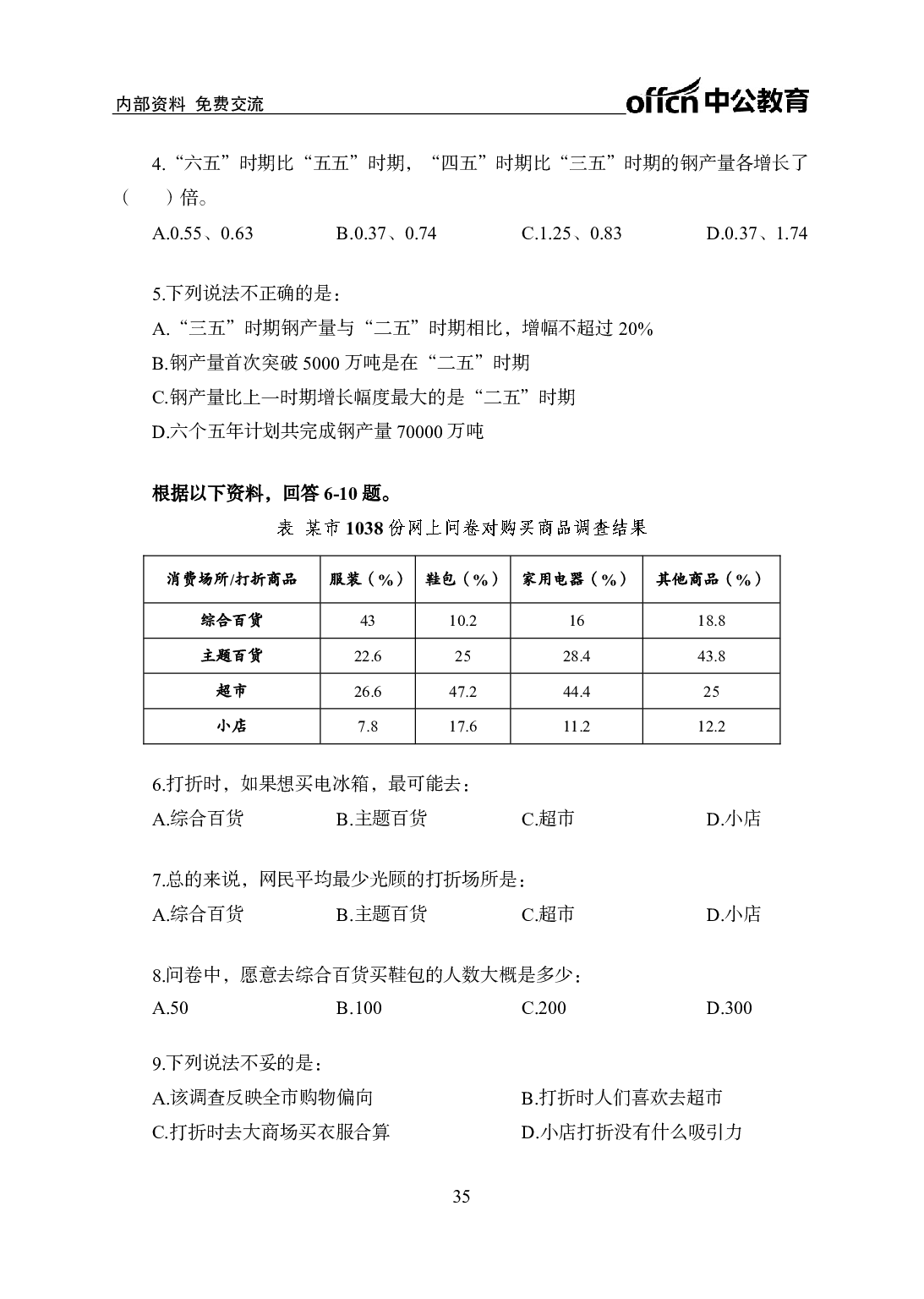 考公2021行测300题-资料分析-学生版.pdf 第2页