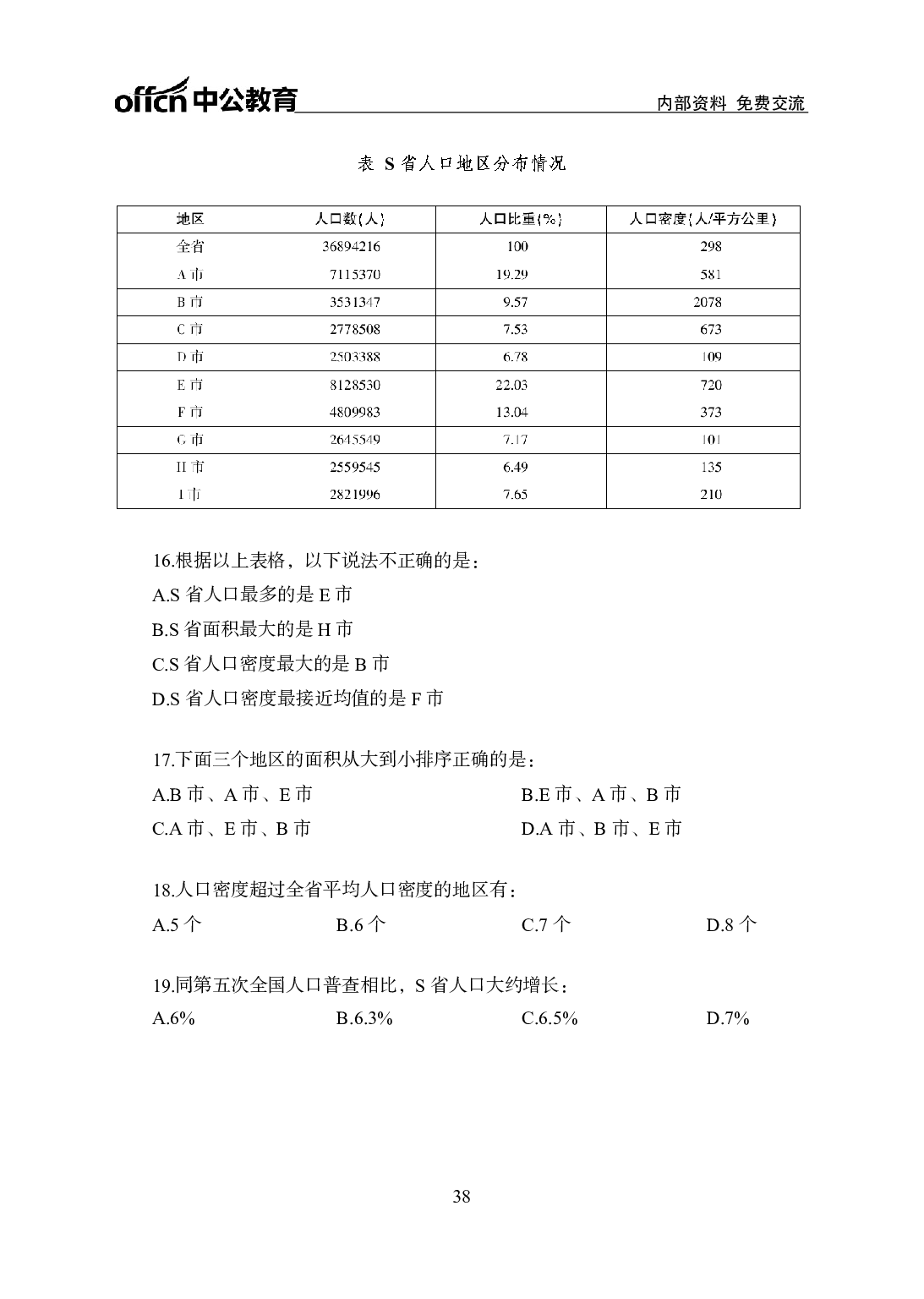 考公2021行测300题-资料分析-学生版.pdf 第5页