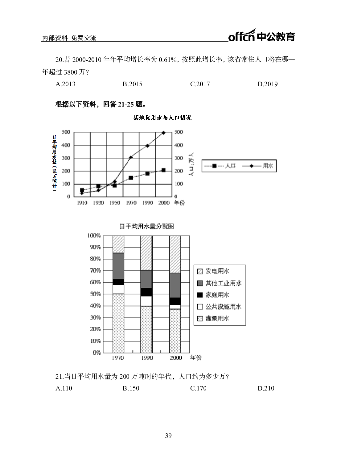 考公2021行测300题-资料分析-学生版.pdf 第6页