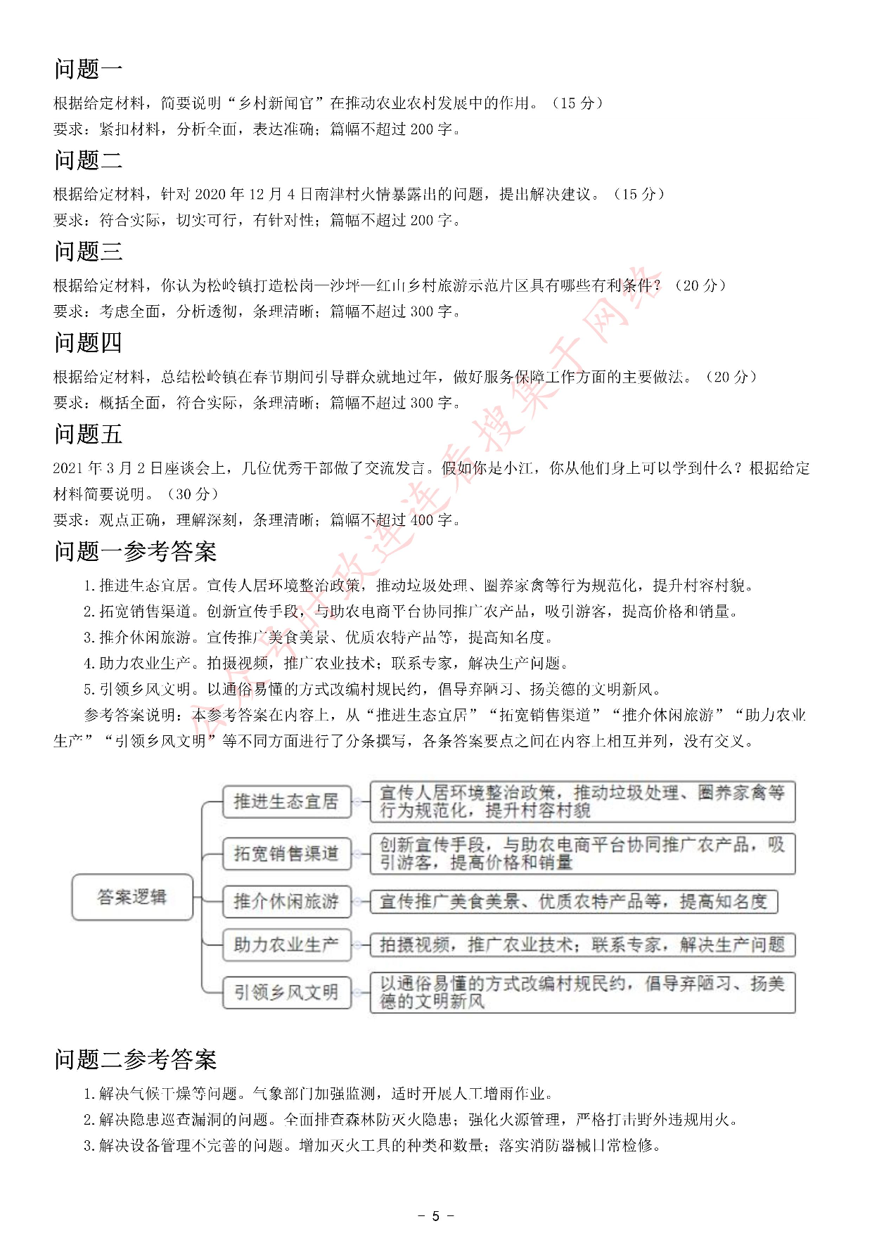 考公2021年广东省公考《申论》题（乡镇）.pdf 第5页
