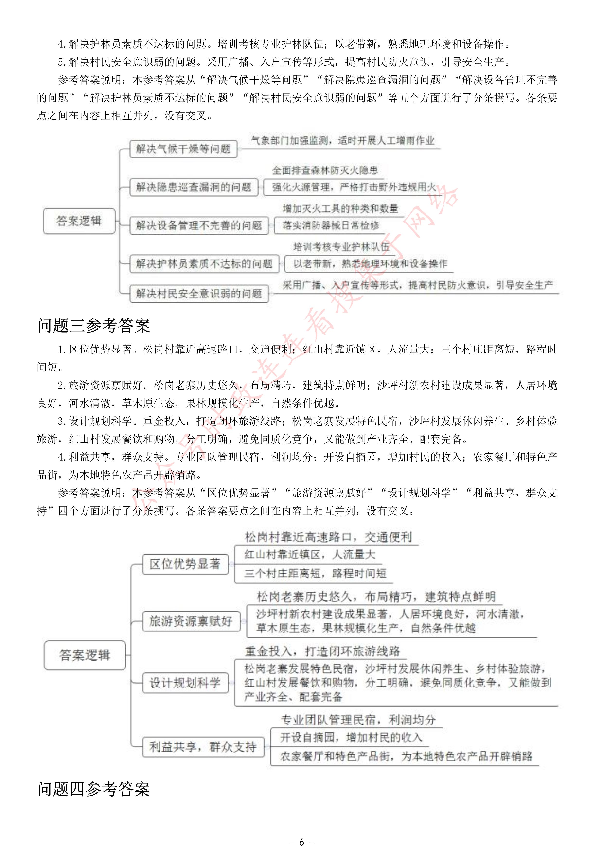 考公2021年广东省公考《申论》题（乡镇）.pdf 第6页