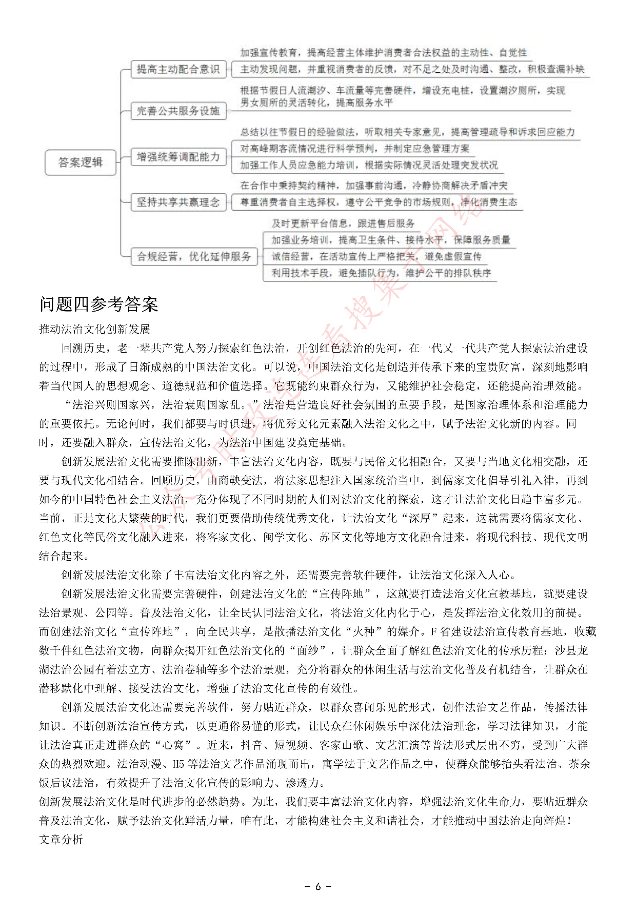 考公2021年公务员多省联考《申论》题（天津行政执法卷）.pdf 第6页