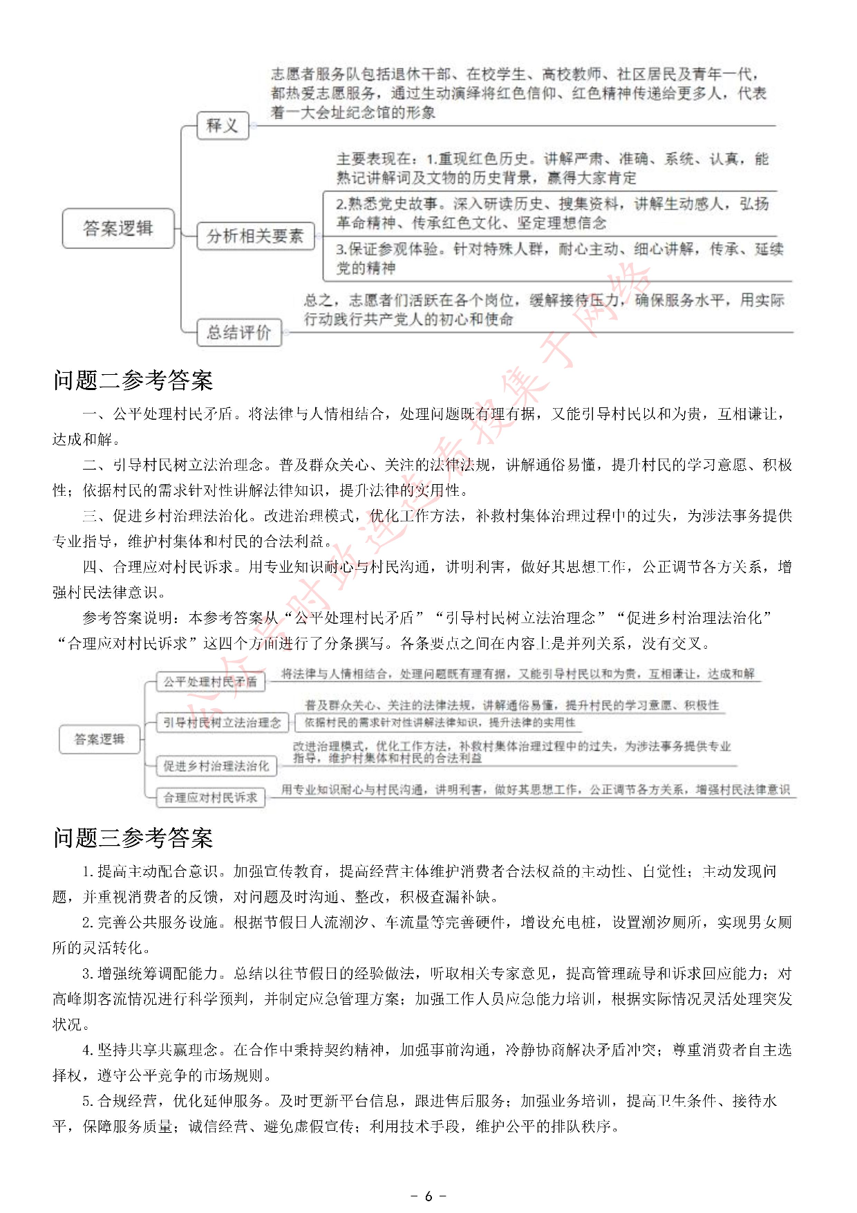 考公2021年公务员多省联考《申论》题（安徽C卷）.pdf 第6页