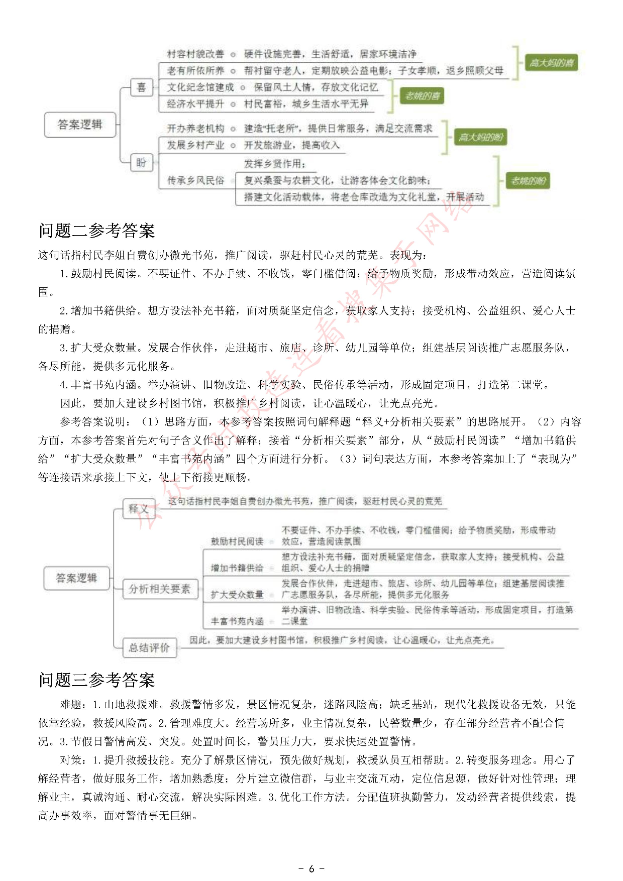 考公2021年公务员多省联考《申论》题（安徽B卷）.pdf 第6页
