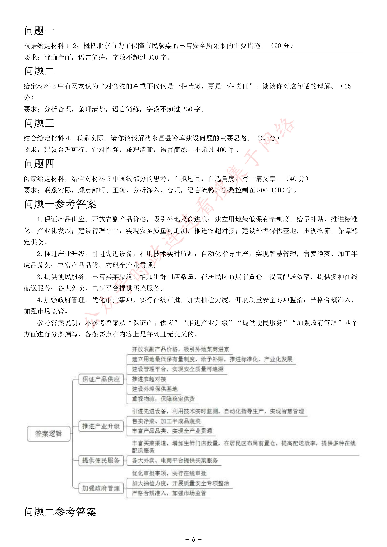 考公2021年北京市公考《申论》题（乡镇）.pdf 第6页