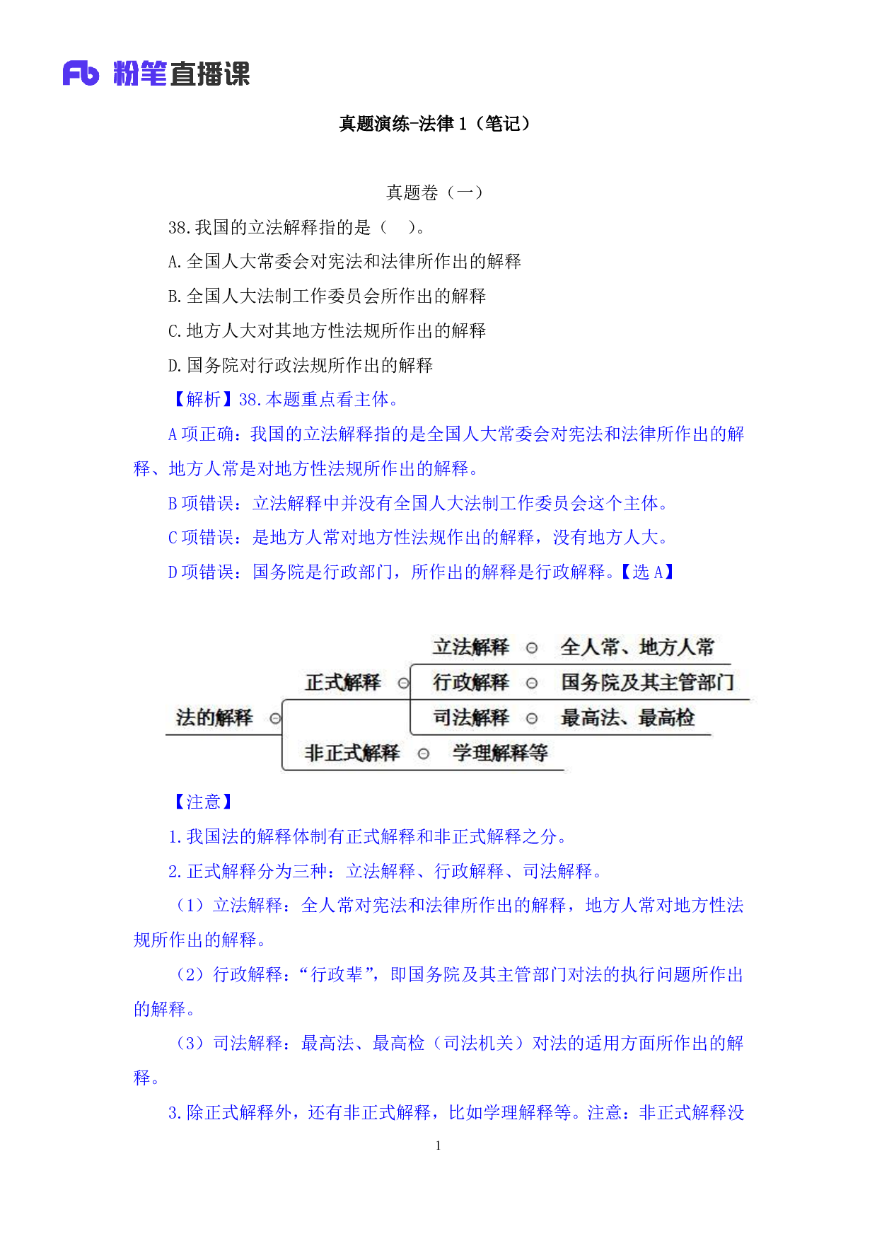 考公2020.03.09+真题演练-法律1+陆川+（笔记）（2020全国公基系统班1期）.pdf 第2页