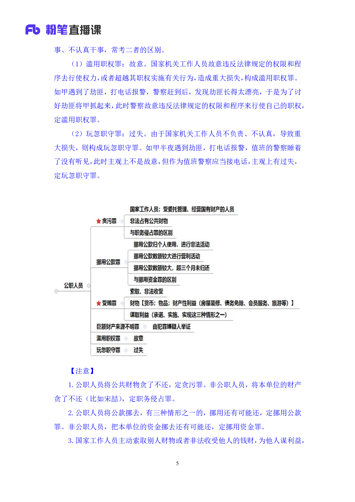 考公2020.03.07 理论攻坚-刑法3 潘琪 （笔记）（2020全国公基系统班1期）.pdf 第6页