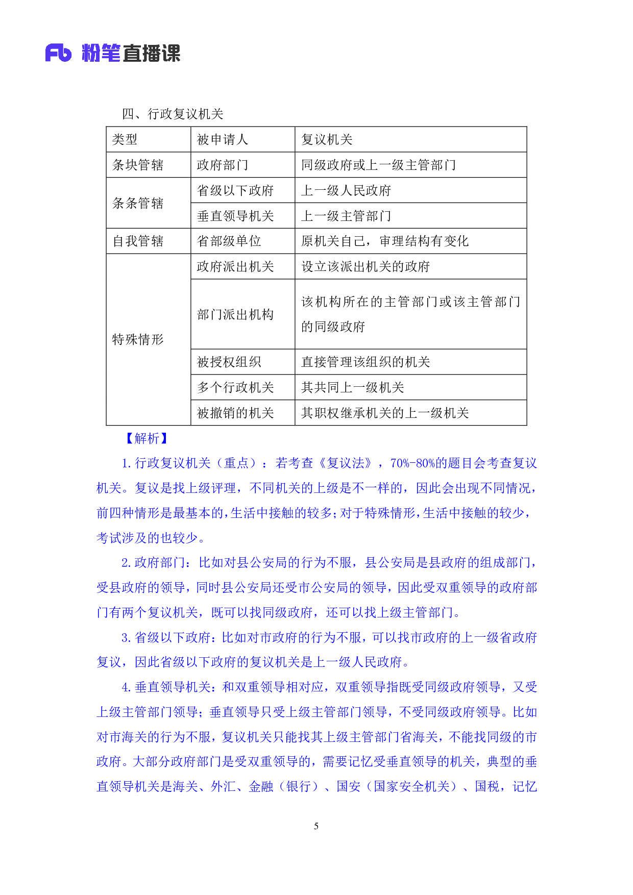 考公2020.03.05+理论攻坚-行政法2+郝婷婷+（笔记）（2020全国公基系统班1期）.pdf 第6页