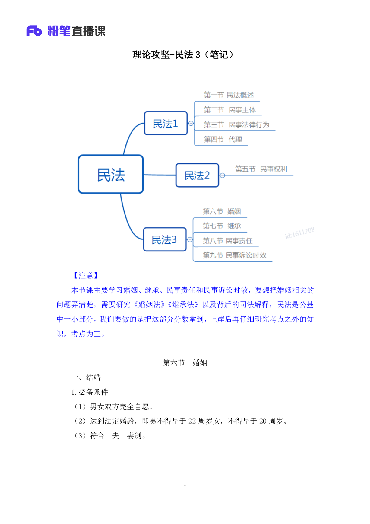 考公2020.03.03 理论攻坚-民法3 夏萌 （笔记） （2020全国公基系统班1期）.pdf 第2页