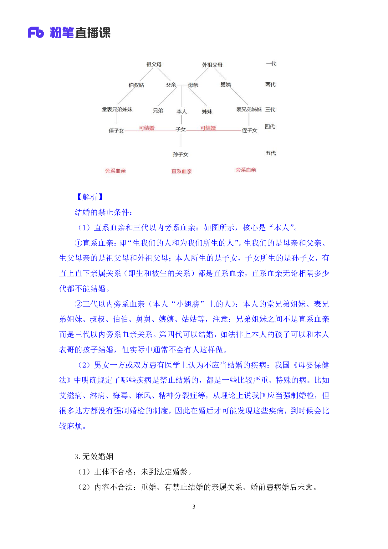 考公2020.03.03 理论攻坚-民法3 夏萌 （笔记） （2020全国公基系统班1期）.pdf 第4页