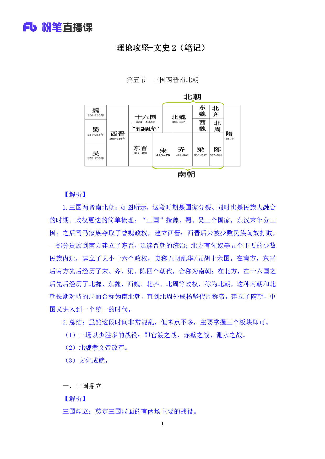 考公2020.02.29+理论攻坚-文史2（笔记）（2020全国公基系统班1期）.pdf 第2页