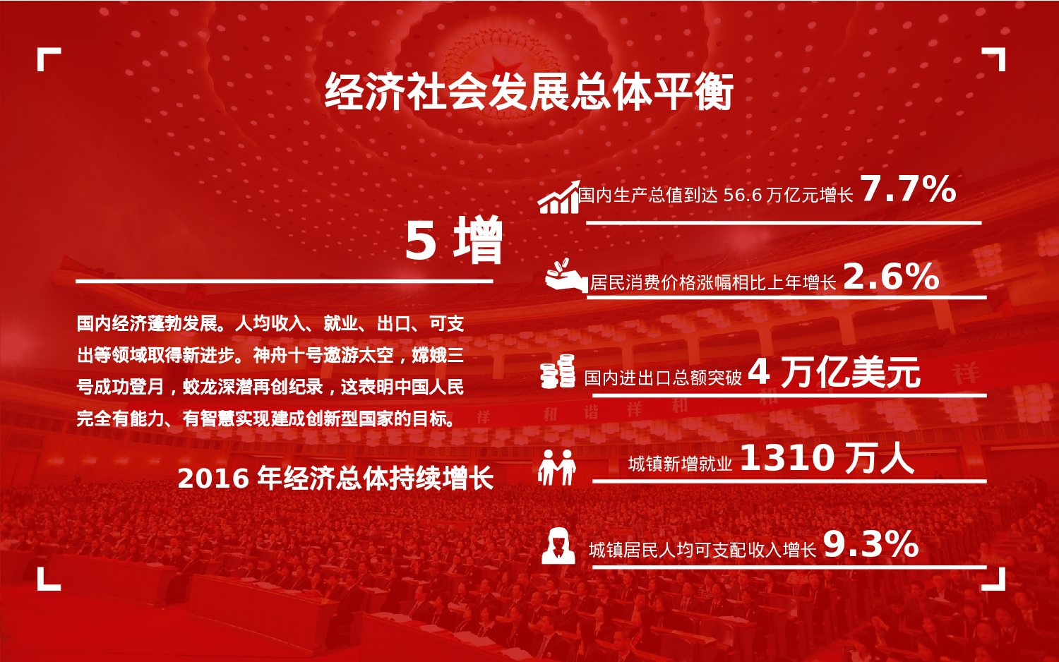 党建PPT(54).pptx 第5页