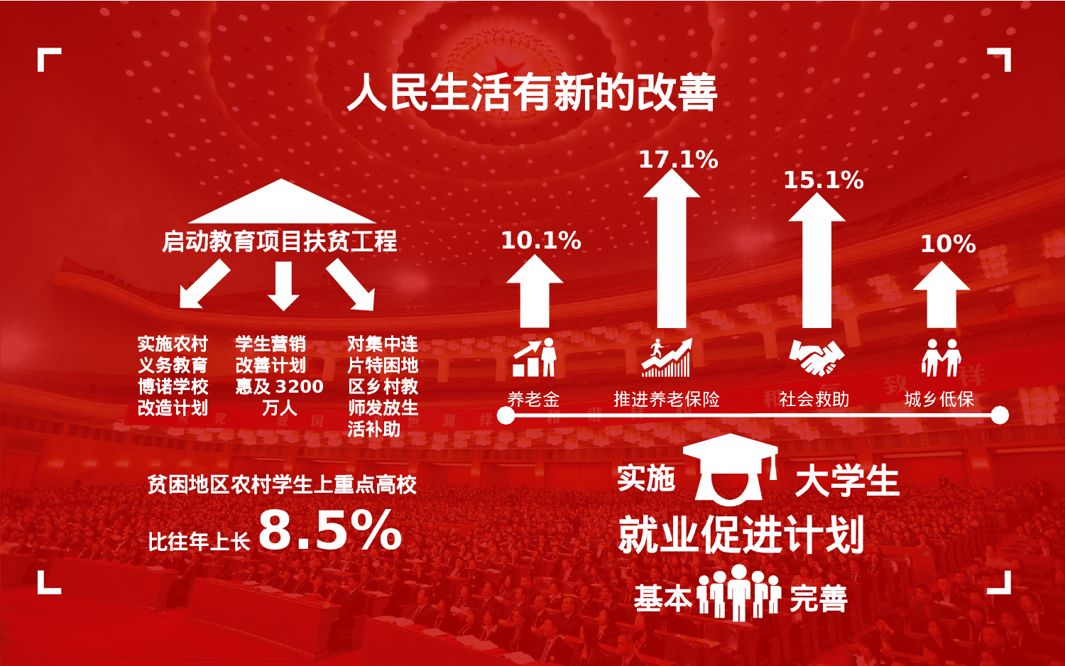 党建PPT(54).pptx 第6页