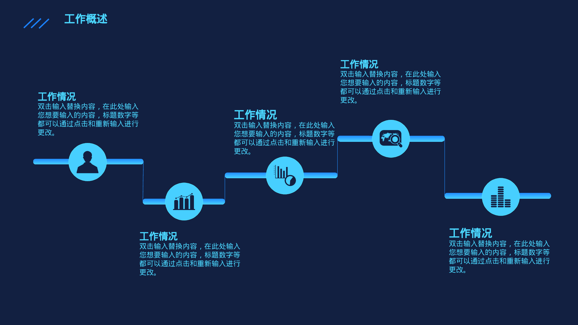全国大学27科技.pptx 第6页