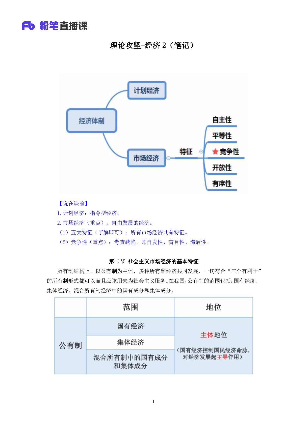 考公2018.12.25 理论攻坚-经济2  （笔记）.pdf 第2页