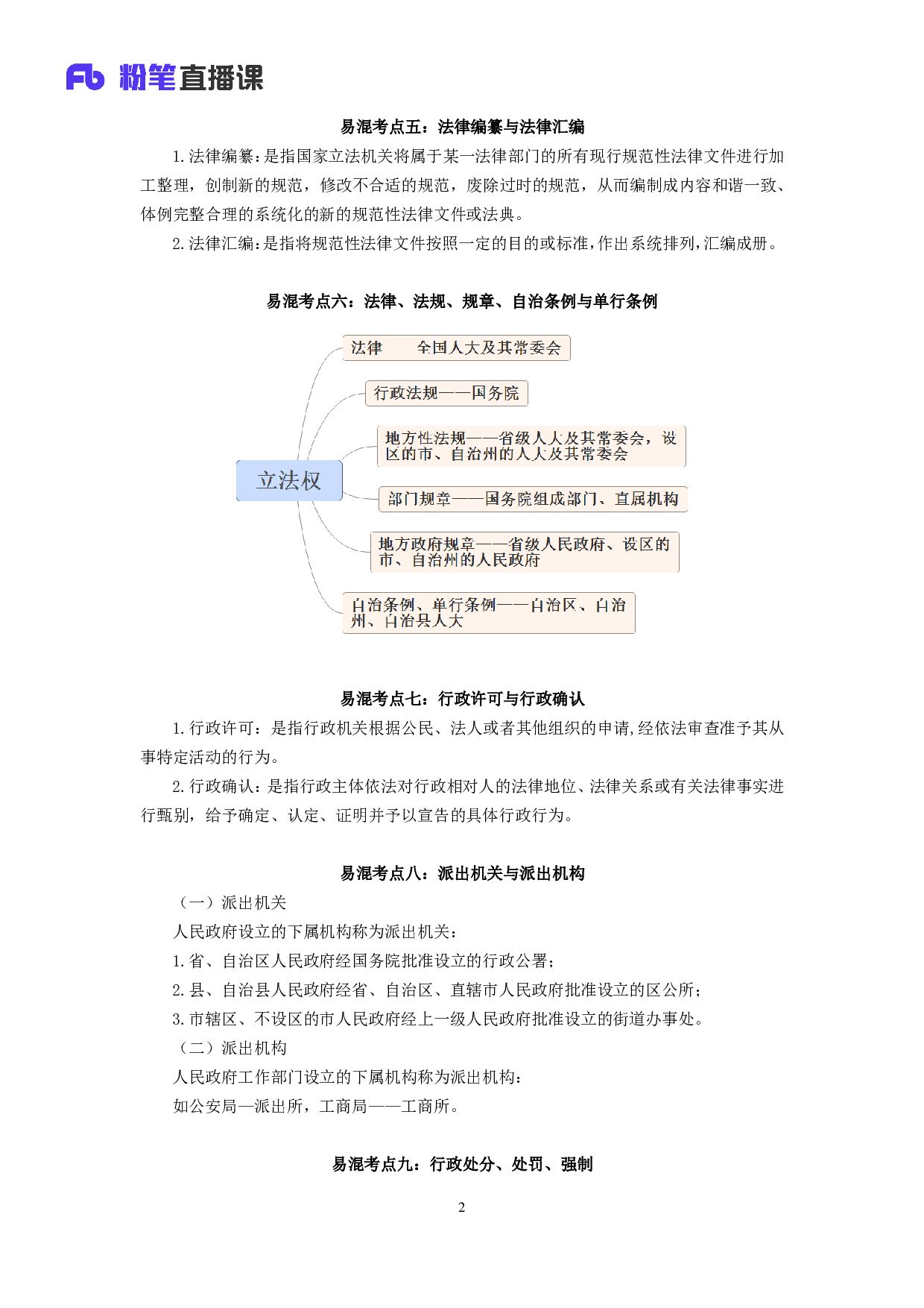 考公2018.11.09 易混考点辨析课-法律 （讲义+笔记）.pdf 第3页