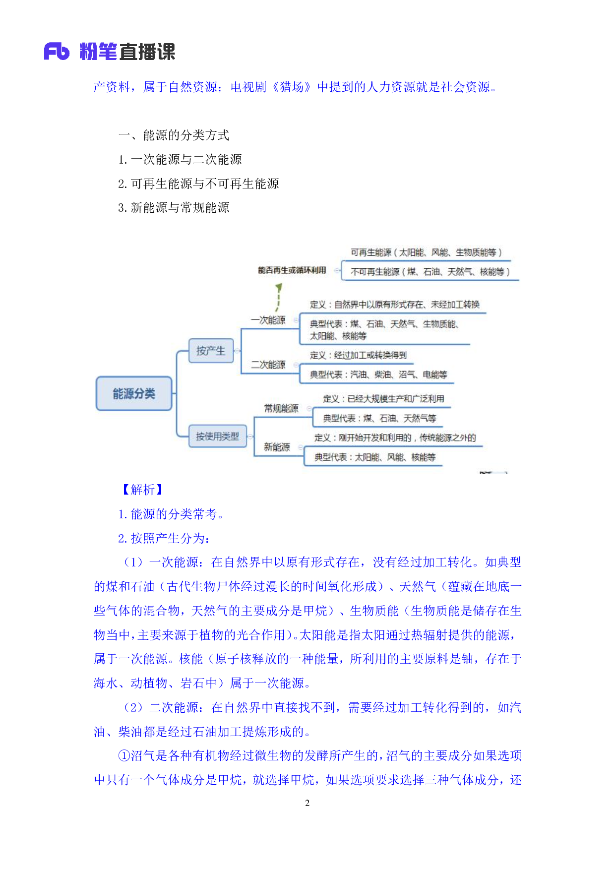 考公2018.04.15 理论攻坚-科技 莫晓霏 （笔记）.pdf 第3页