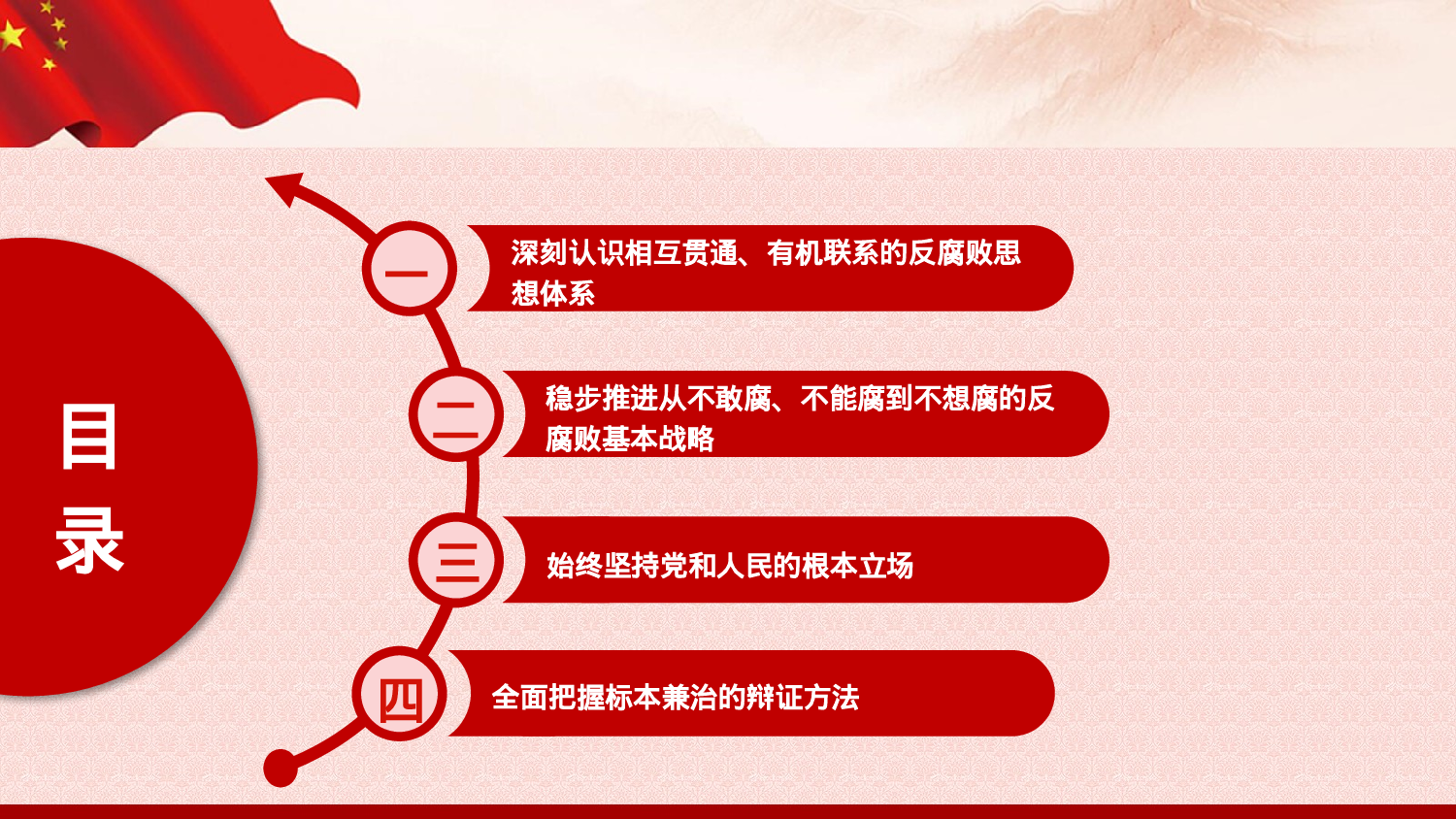 党建PPT(11).pptx 第2页