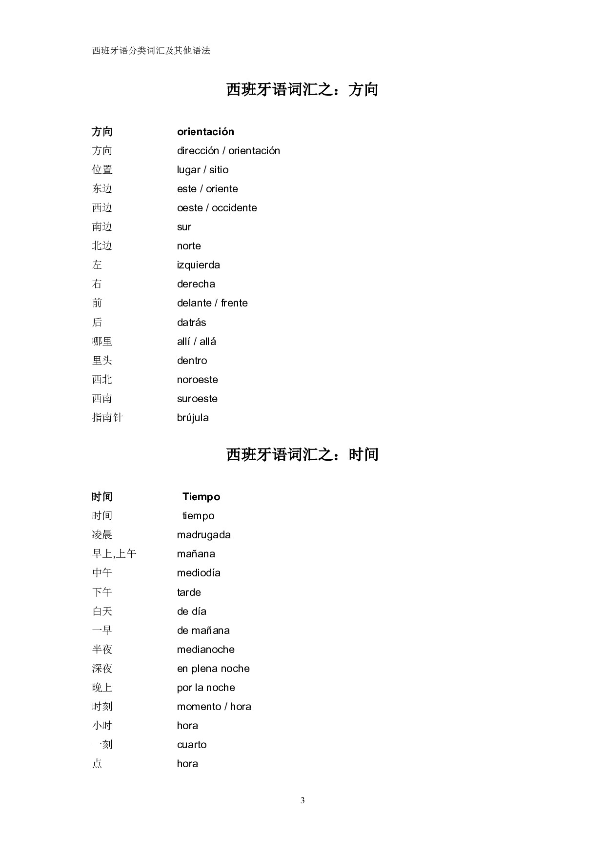 西班牙语分类词汇及其他语法.pdf 第3页