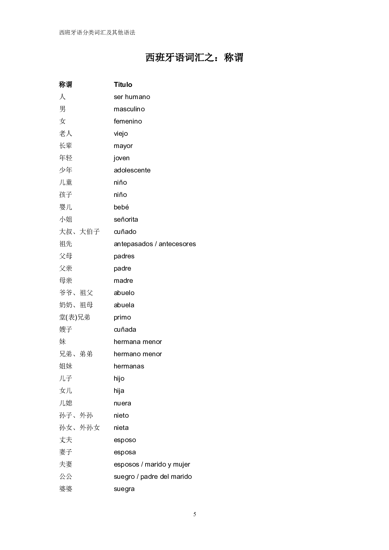 西班牙语分类词汇及其他语法.pdf 第5页