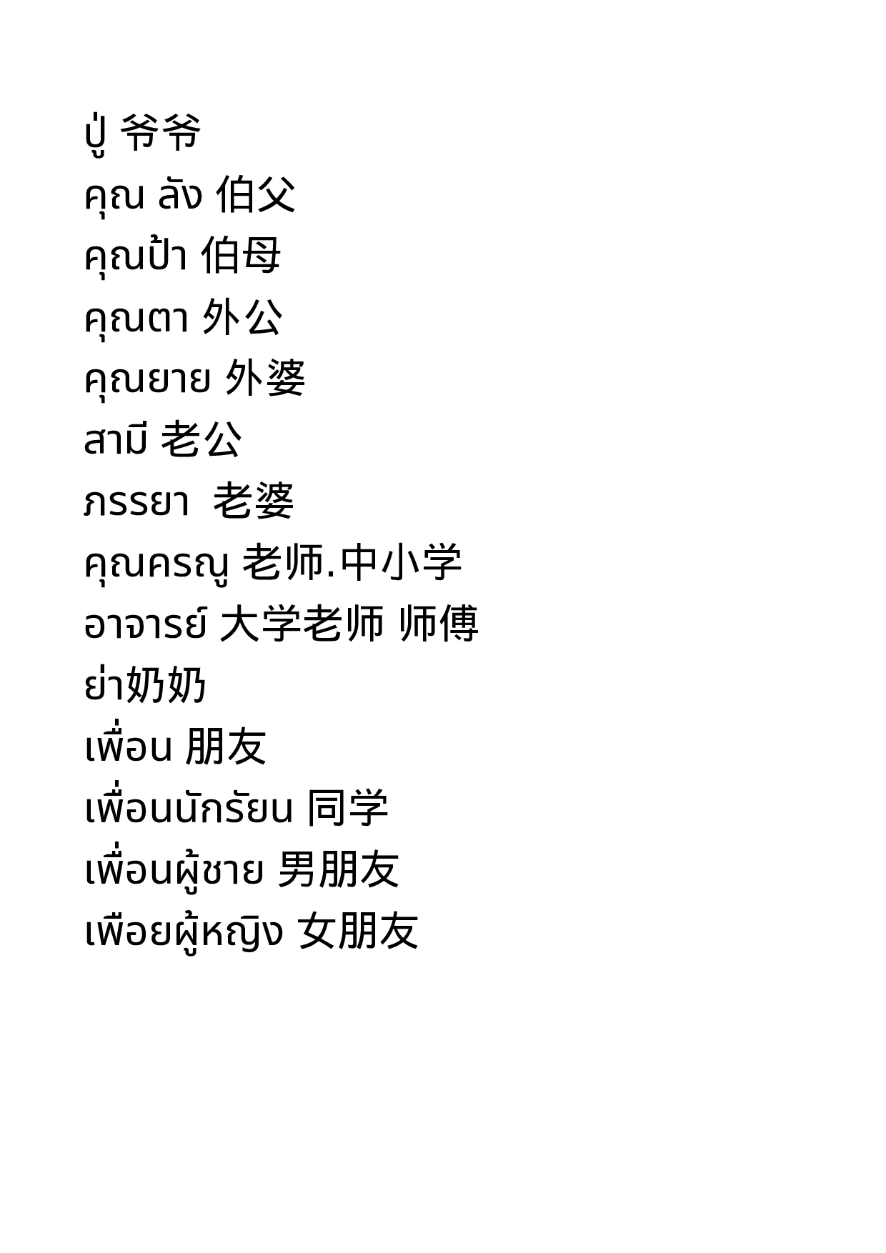 泰语单词.xls 第2页