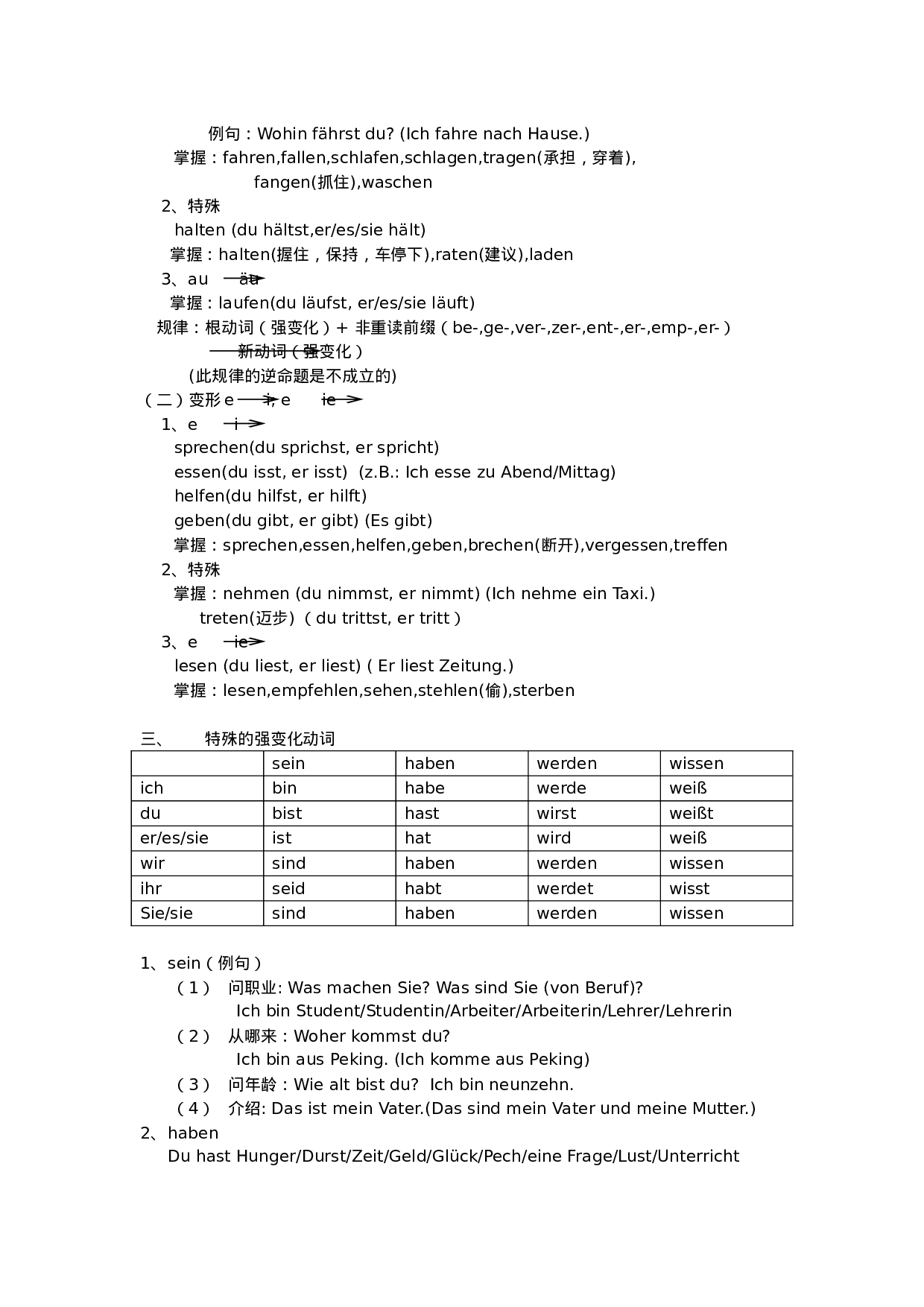 德语初级语法大全.docx 第2页