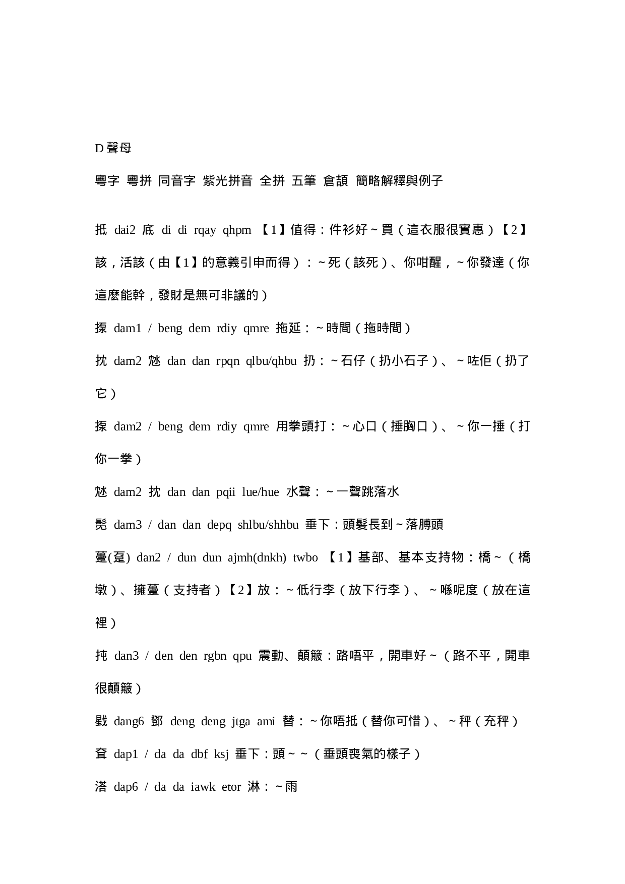 部分粤语正字打法.doc 第6页