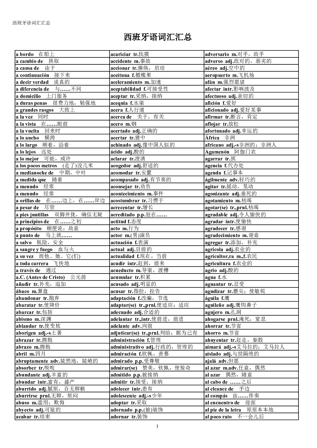 【打印】西班牙语词汇表.pdf 第1页
