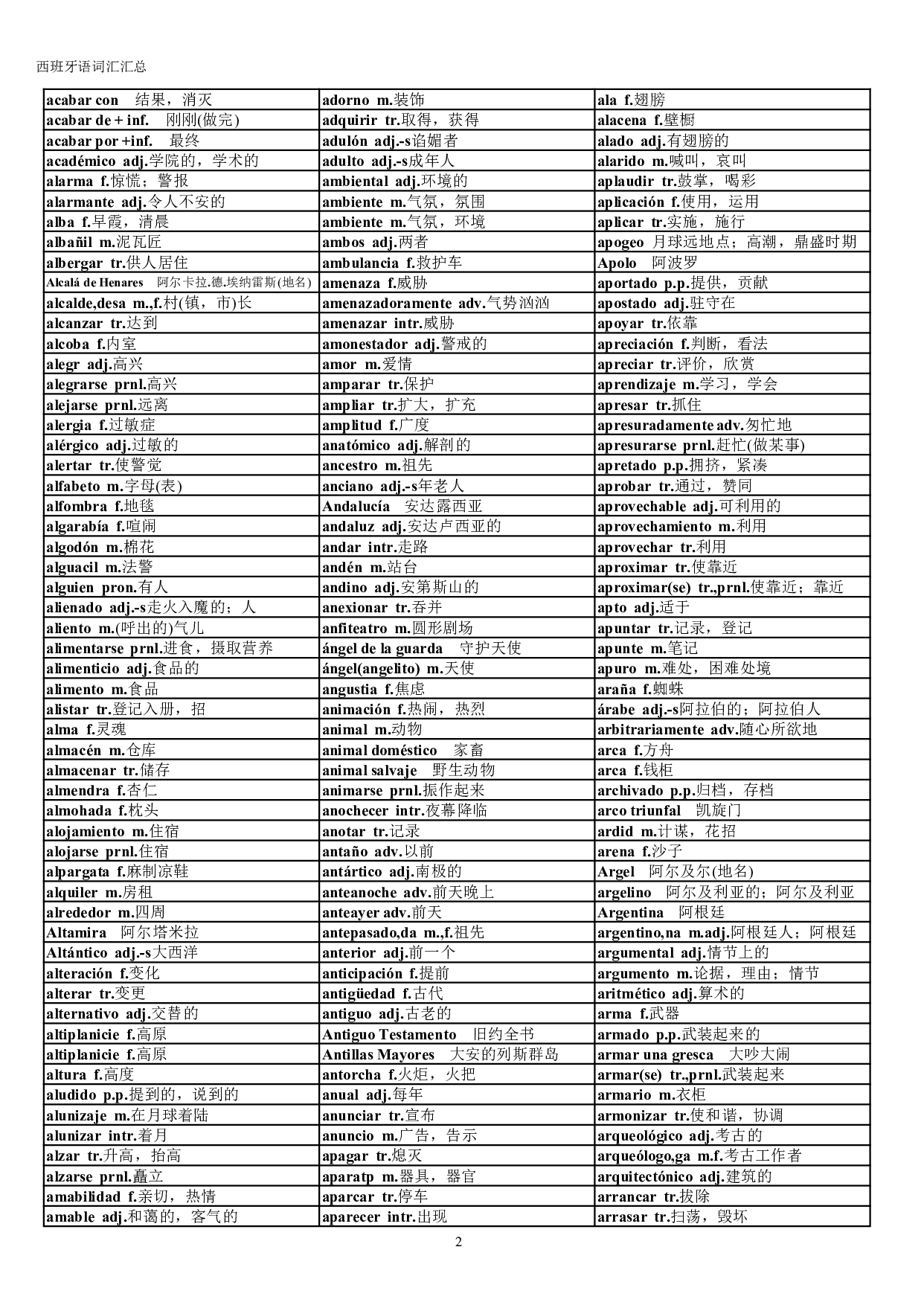 【打印】西班牙语词汇表.pdf 第2页