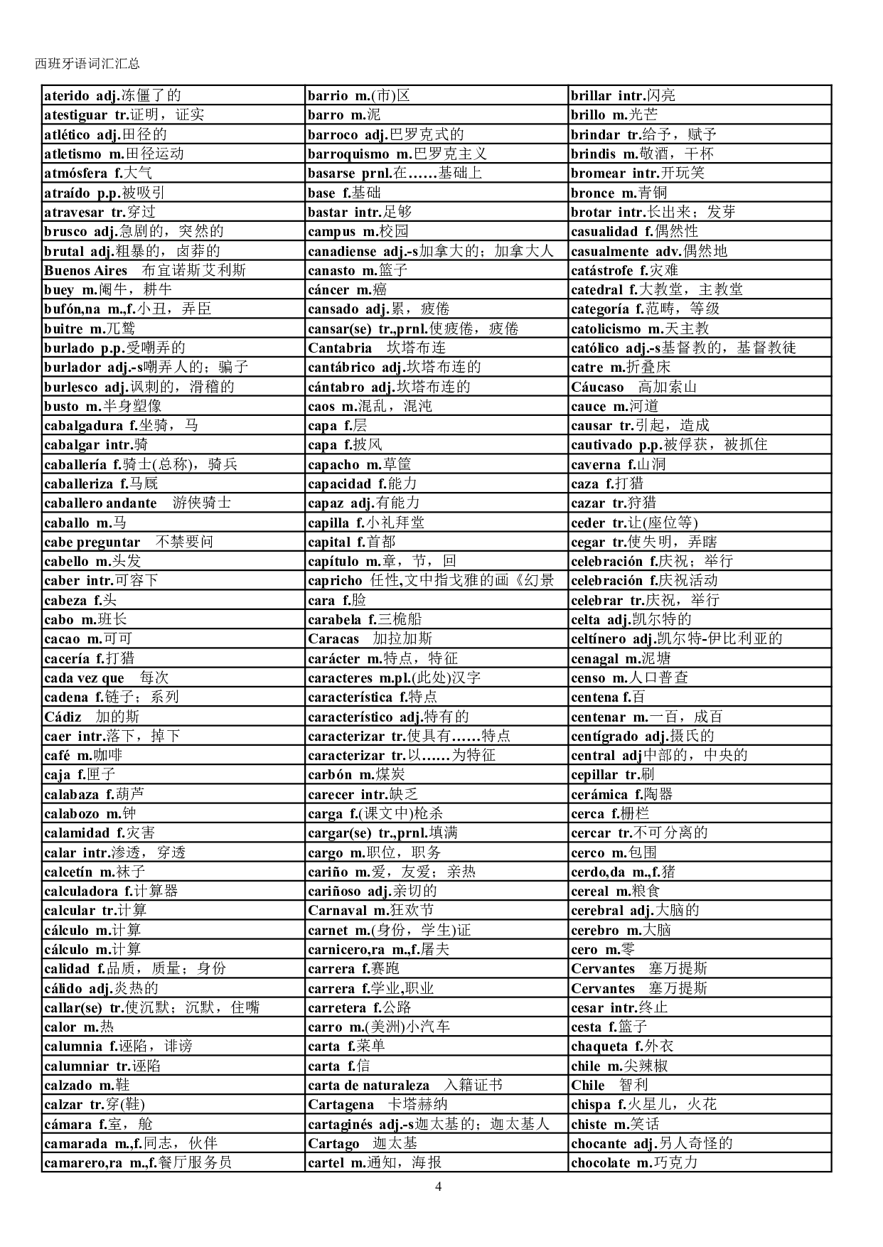 【打印】西班牙语词汇表.pdf 第4页