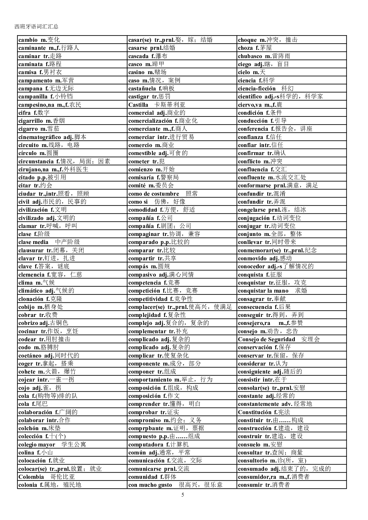 【打印】西班牙语词汇表.pdf 第5页