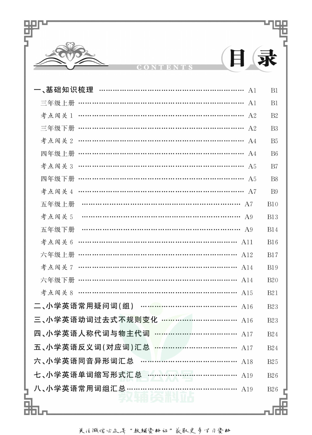 小学英语总复习湘少版小册子.pdf 第2页