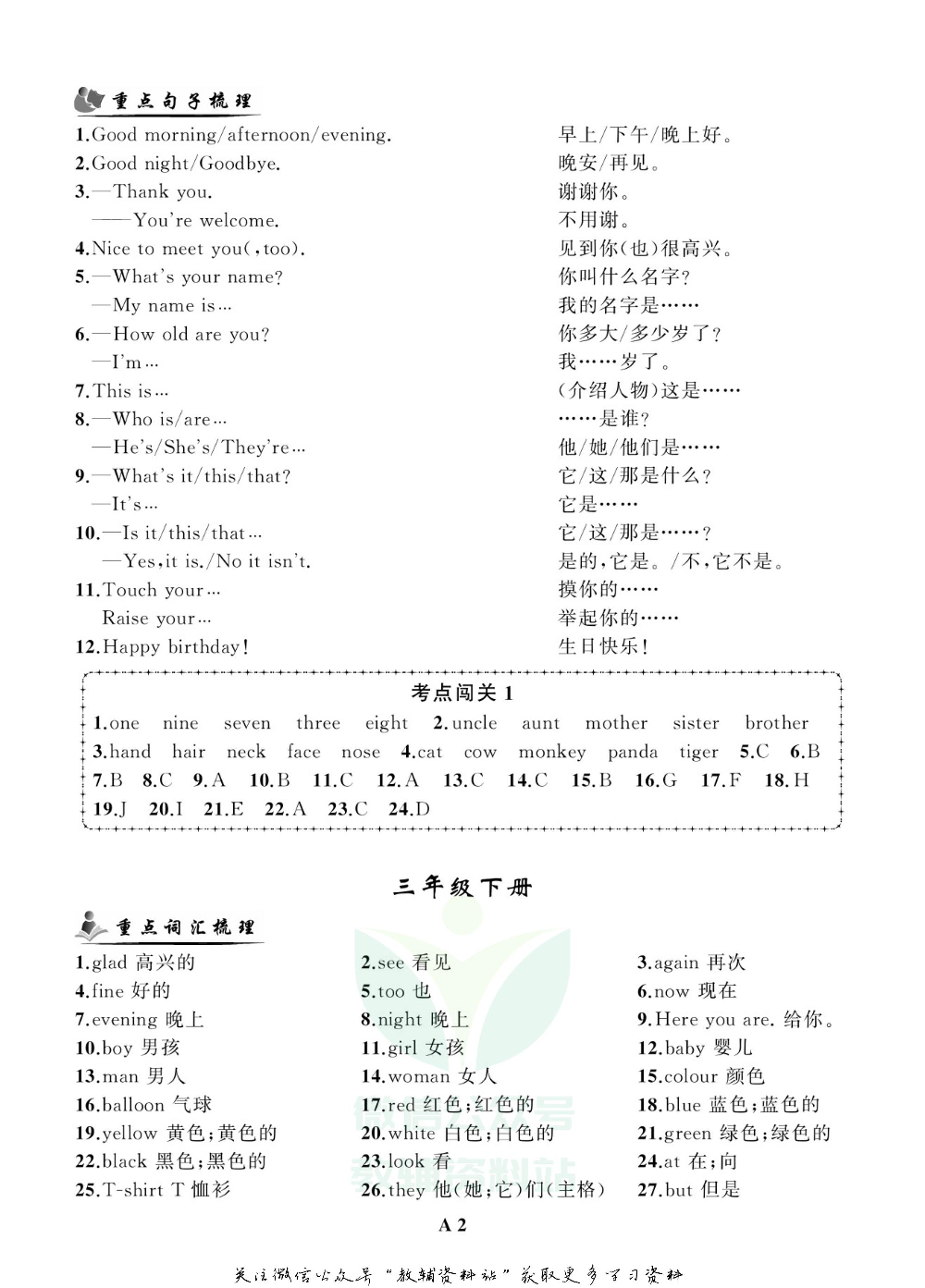 小学英语总复习湘少版小册子.pdf 第4页