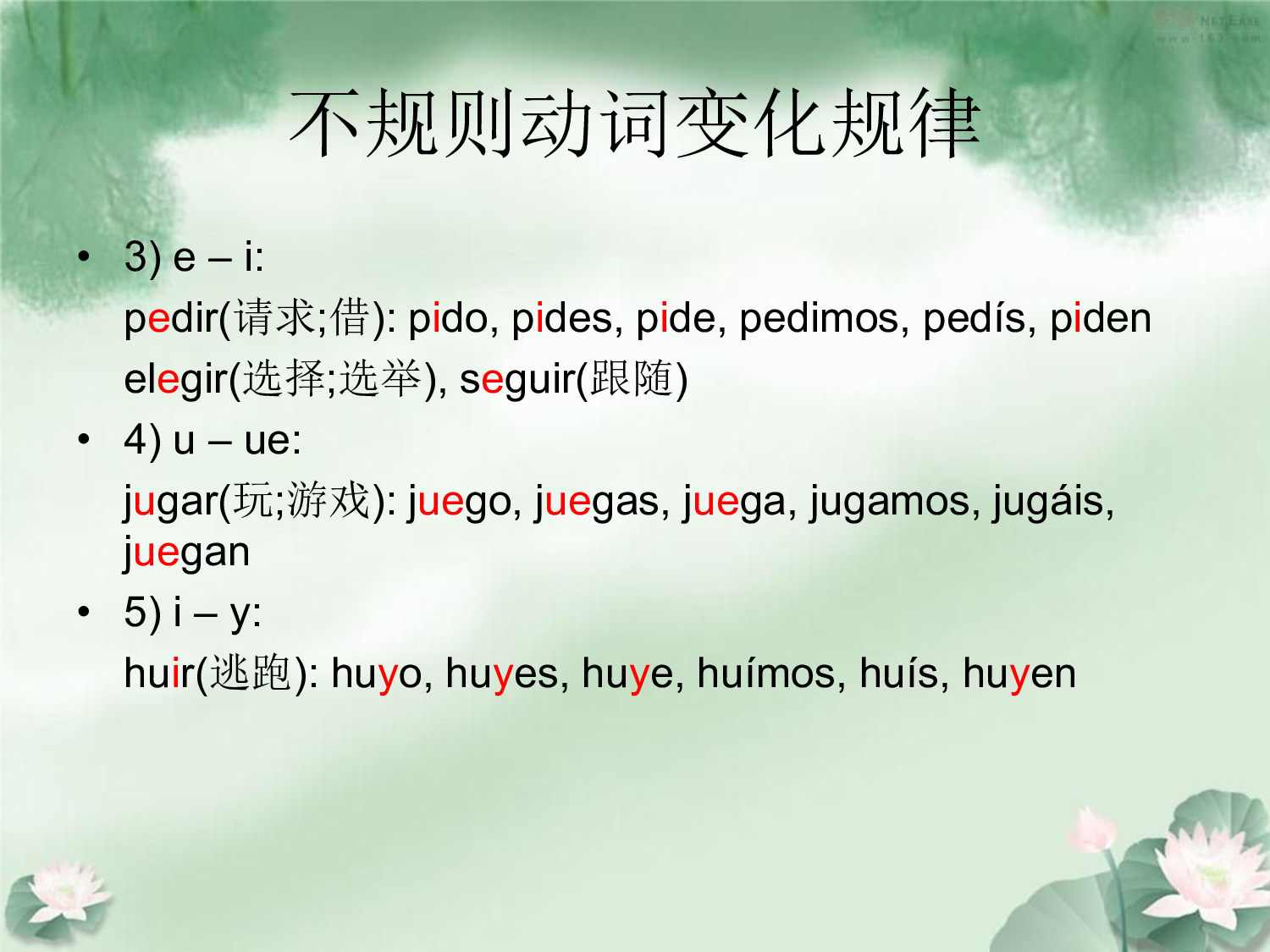 3.2 不规则动词和复合时态.pdf 第5页