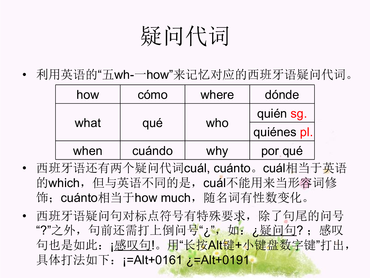 2.2 代词、冠词.pdf 第4页