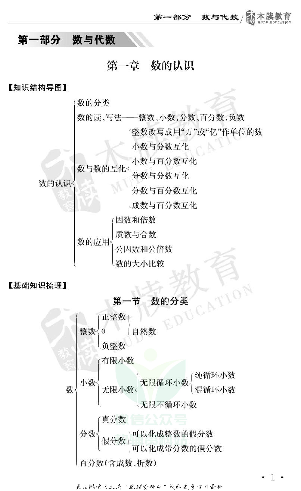 小学数学通关宝典：小学数学知识大全.pdf 第3页