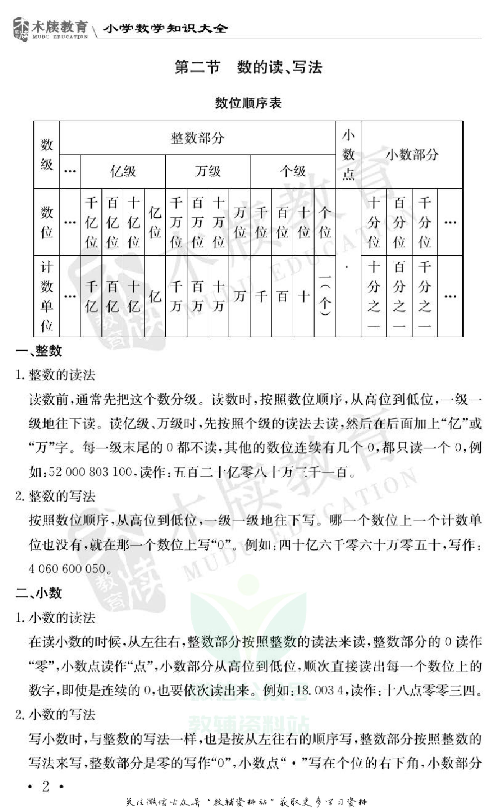 小学数学通关宝典：小学数学知识大全.pdf 第4页