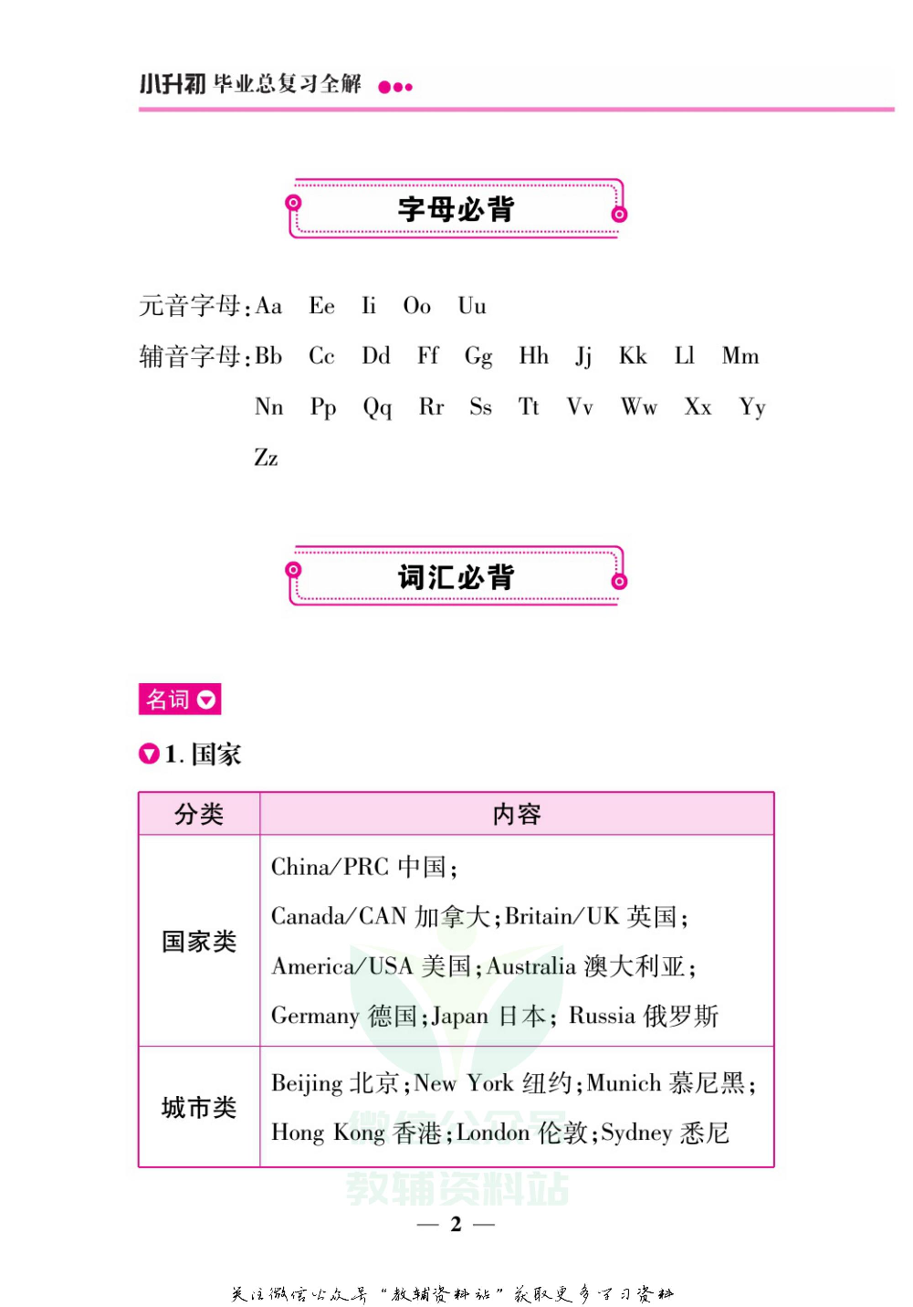 小升初系统基础复习考前必背英语.pdf 第3页
