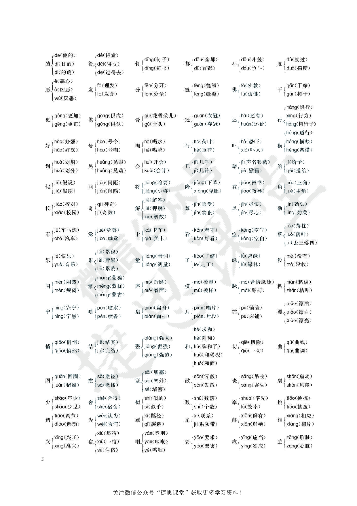 小升初总复习语文知识要点.pdf 第3页