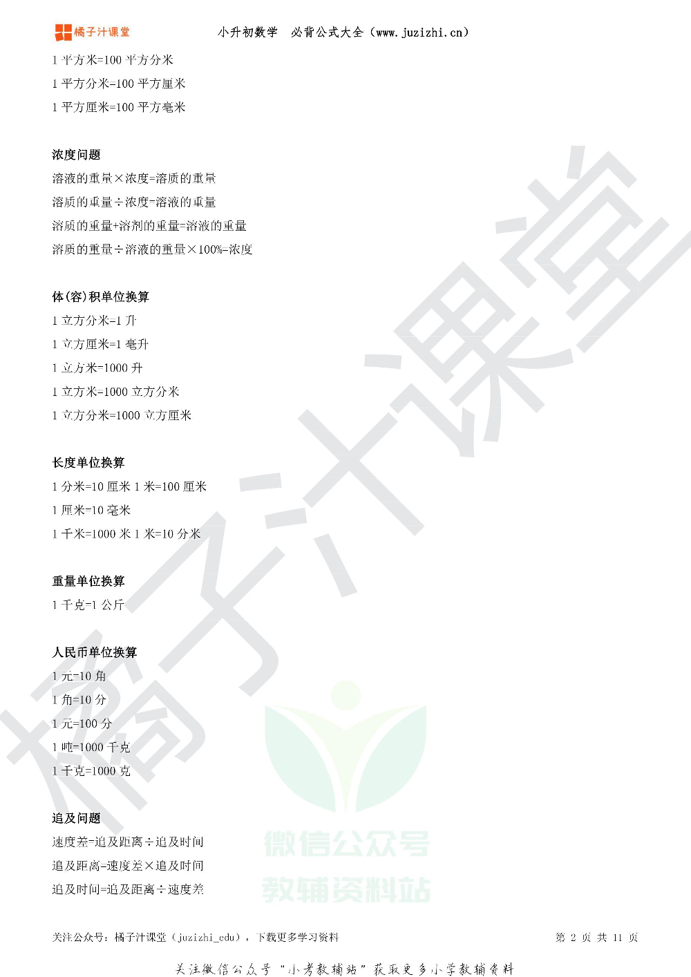 小升初总复习数学必背公式.pdf 第3页