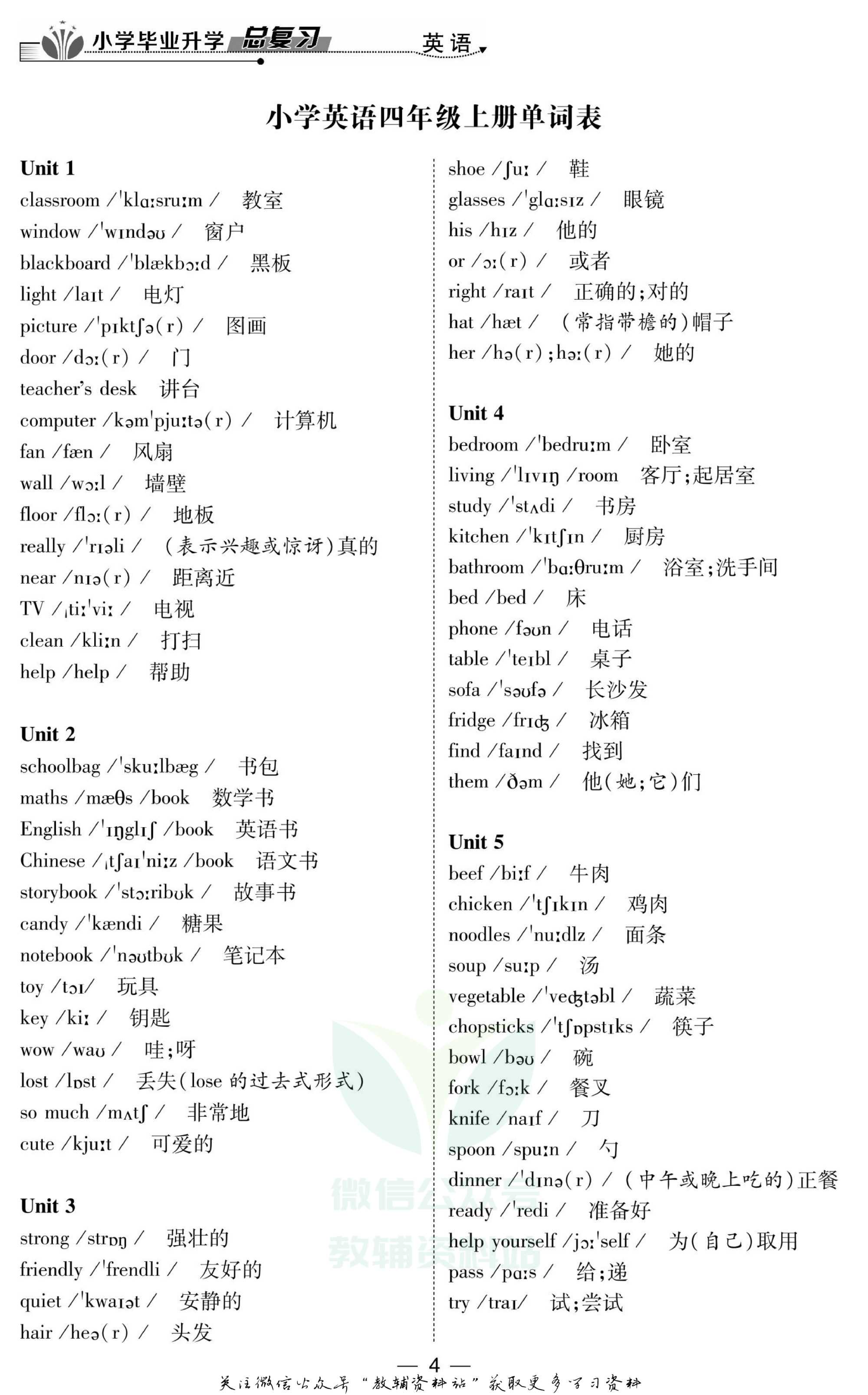 小升初必备知识手册英语.pdf 第5页