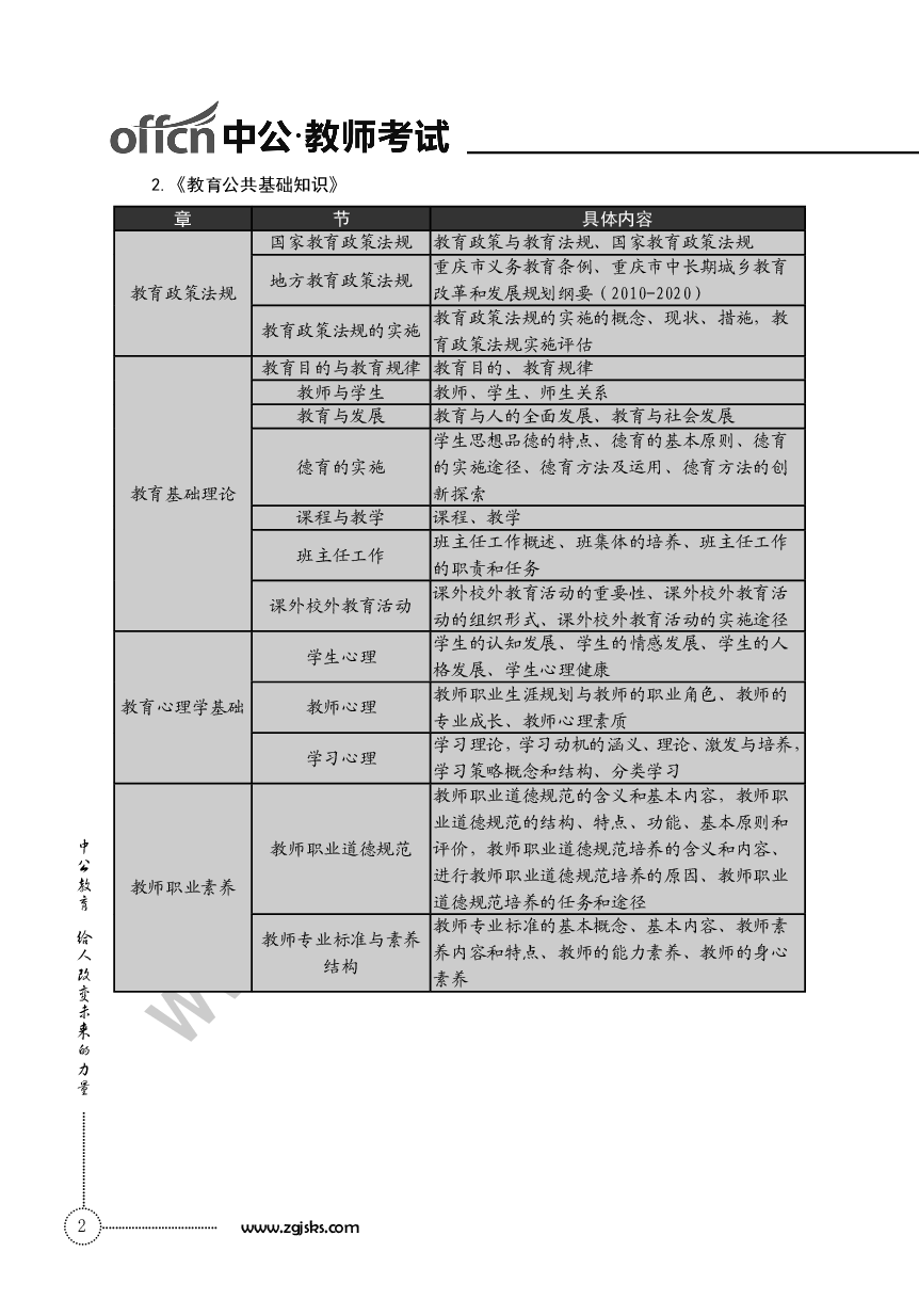 重庆教师招聘（预测）.pdf 第5页