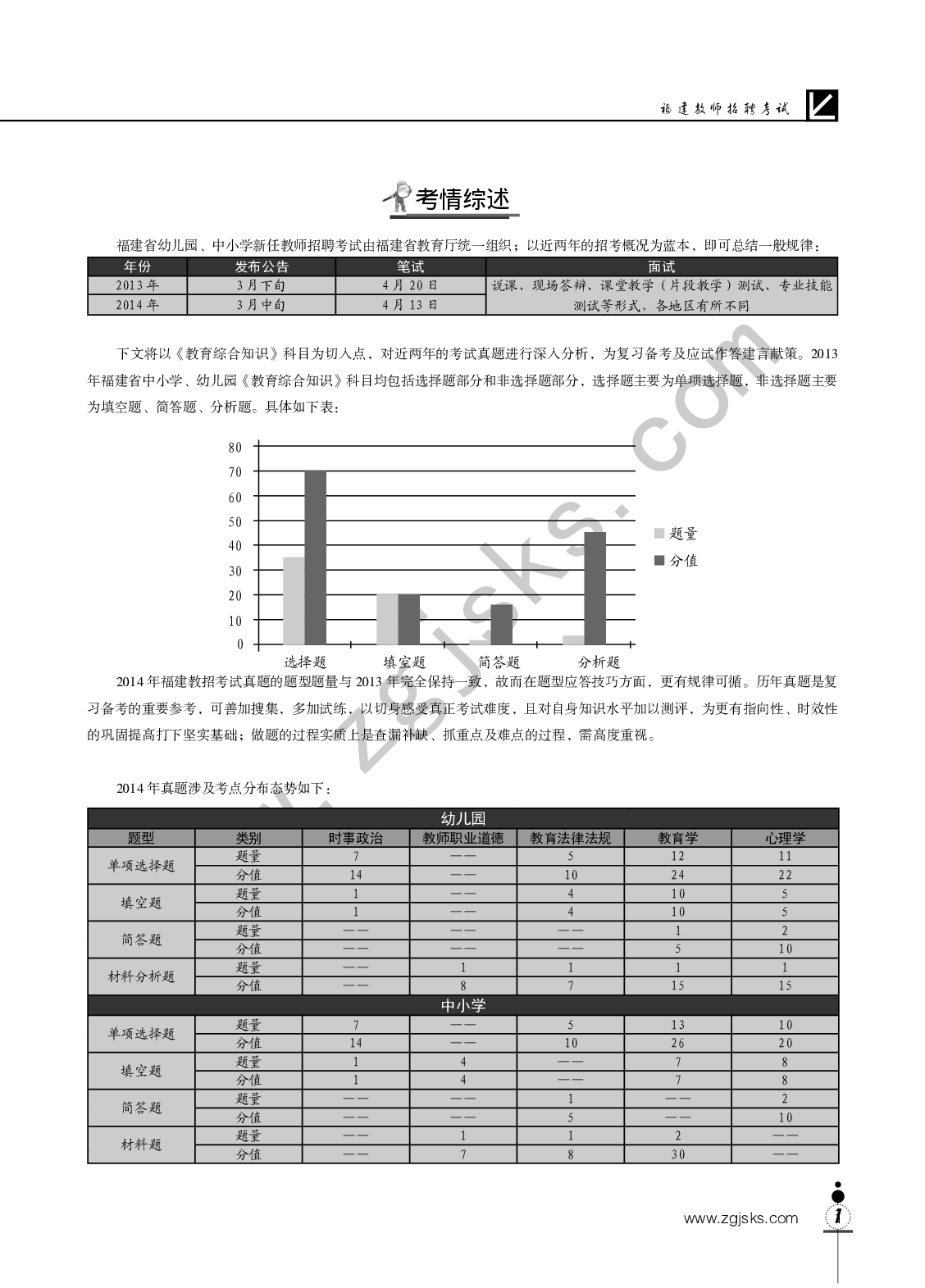 福建教师招聘考试.pdf 第4页