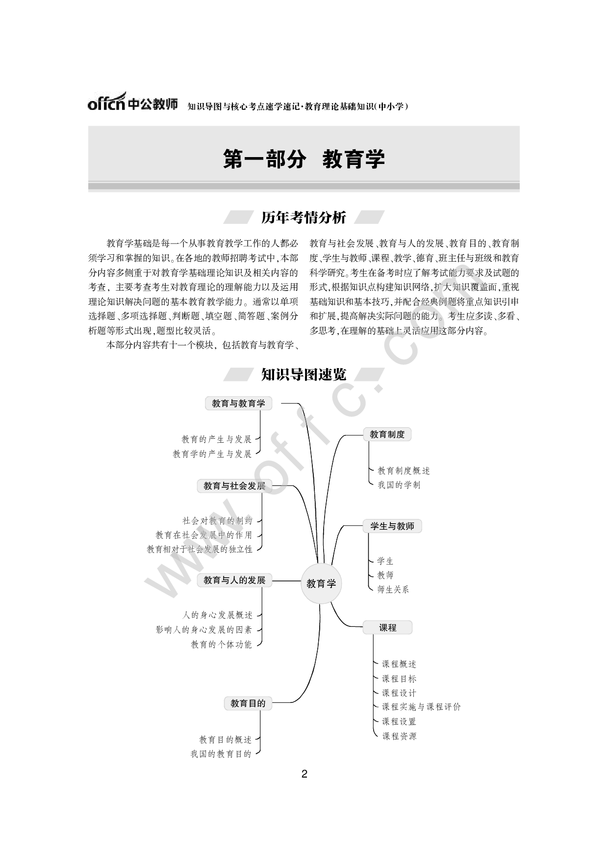 知识导图与核心考点速学速记教育理论基础知识（中小学）.pdf 第2页