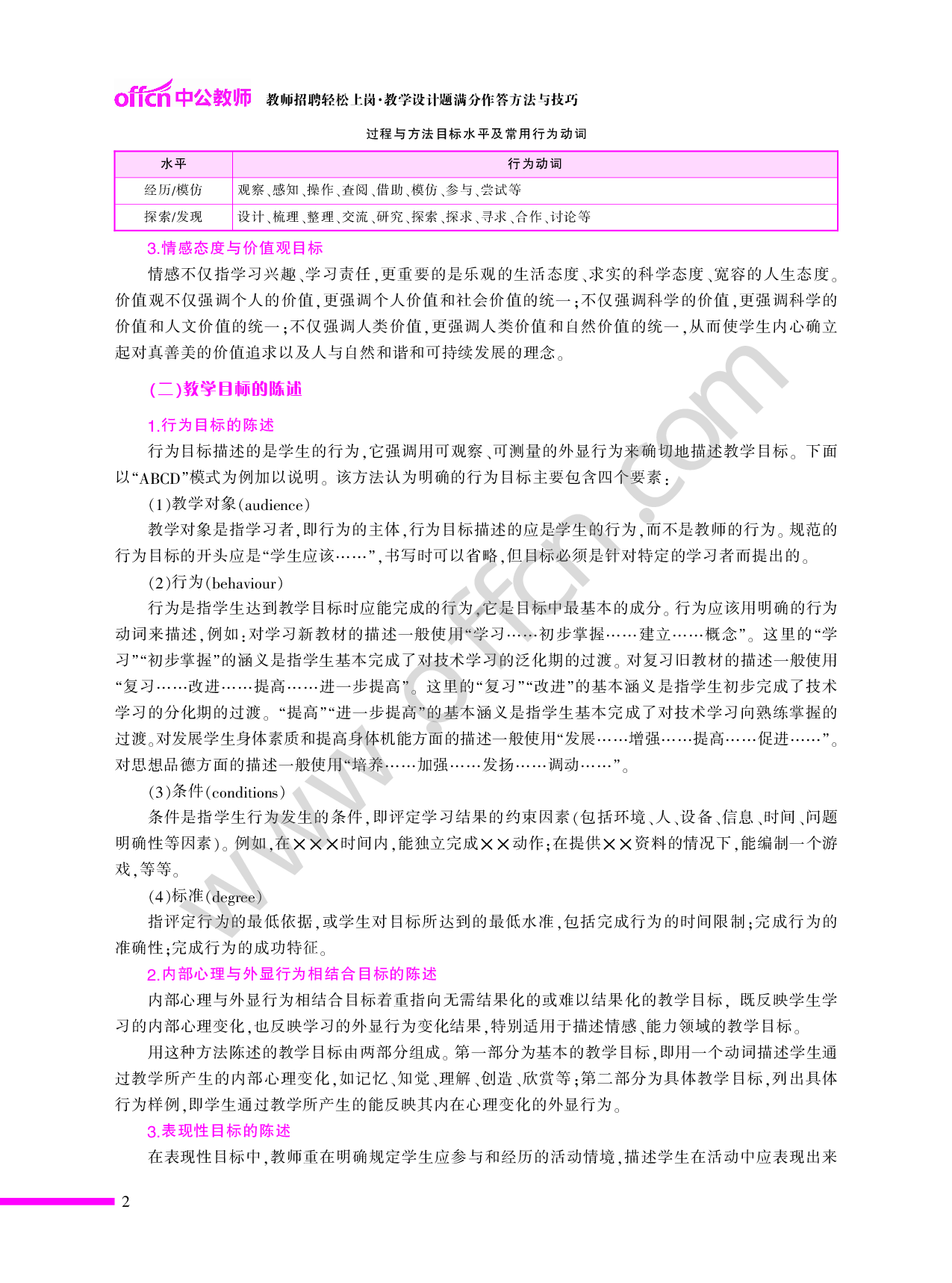 教师招聘轻松上岗-教学设计题满分作答方法与技巧(适用于中小学).pdf 第6页